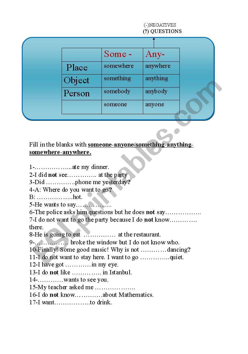 Someone Something Somewhere Esl Worksheet By Altanazaplar