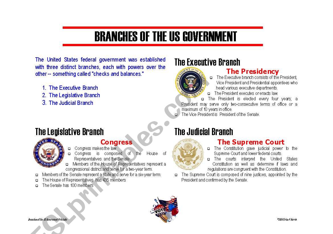 Branches of the US Government worksheet