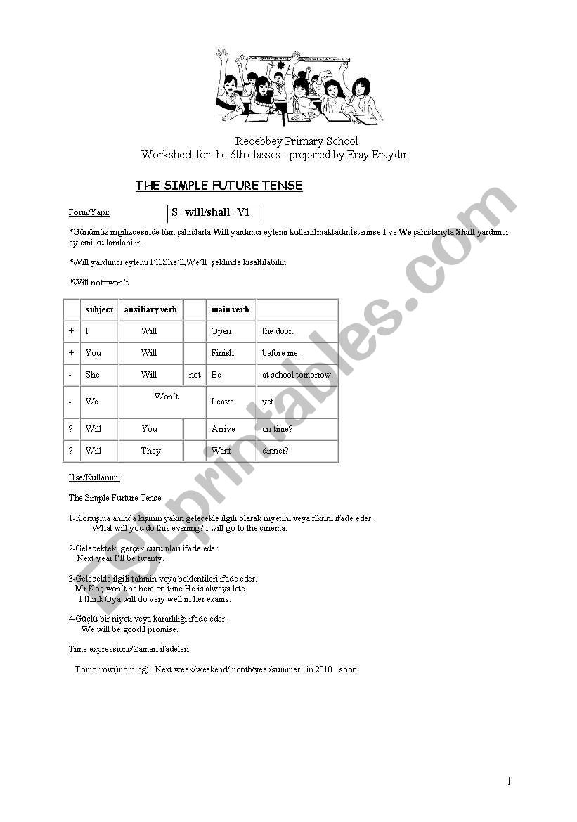 The Simple future tense worksheet