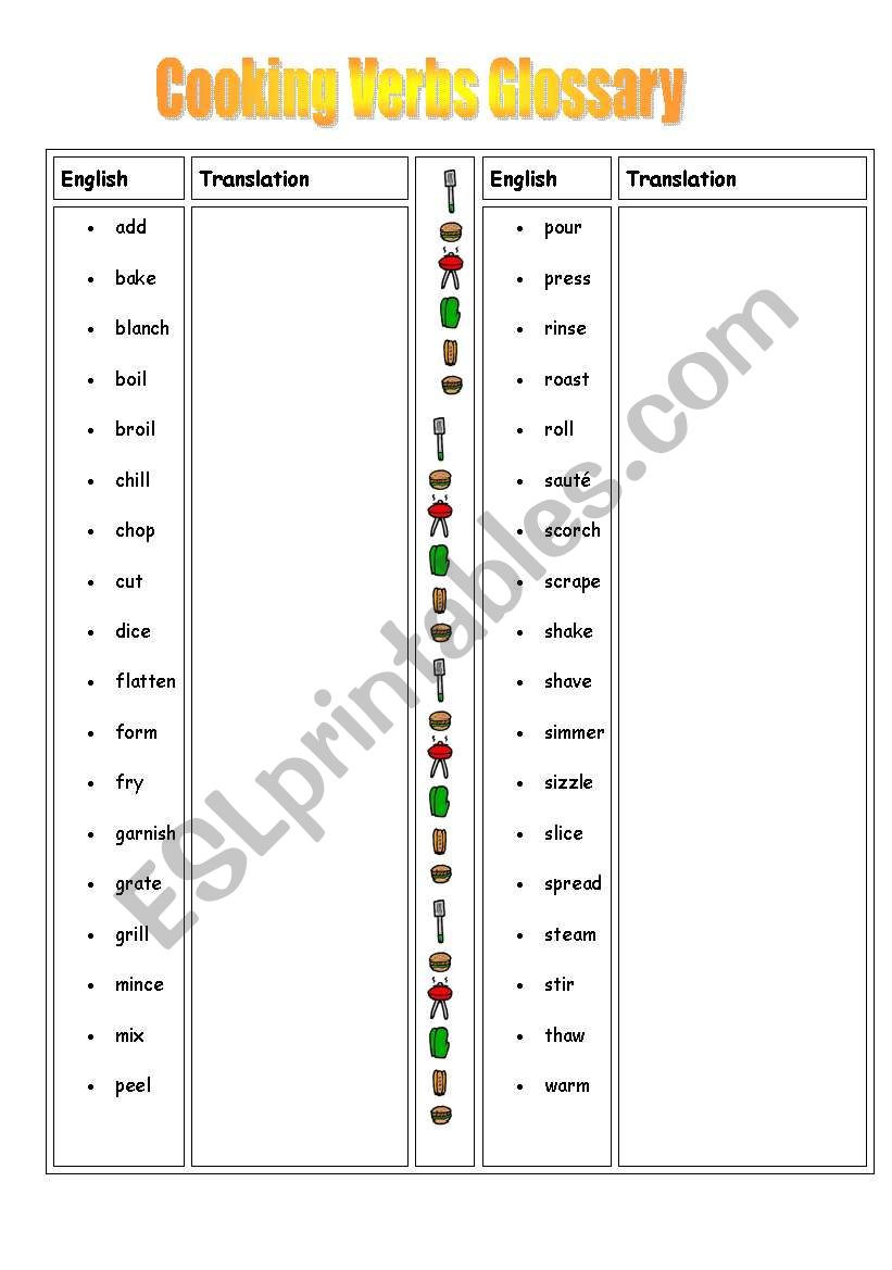 KITCHEN VERBS worksheet