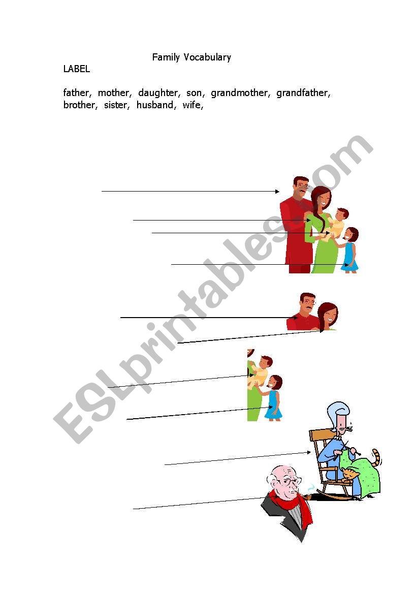The Family worksheet