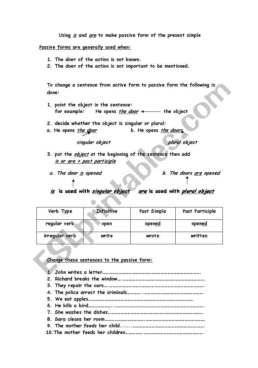 Passive voice - present simple 