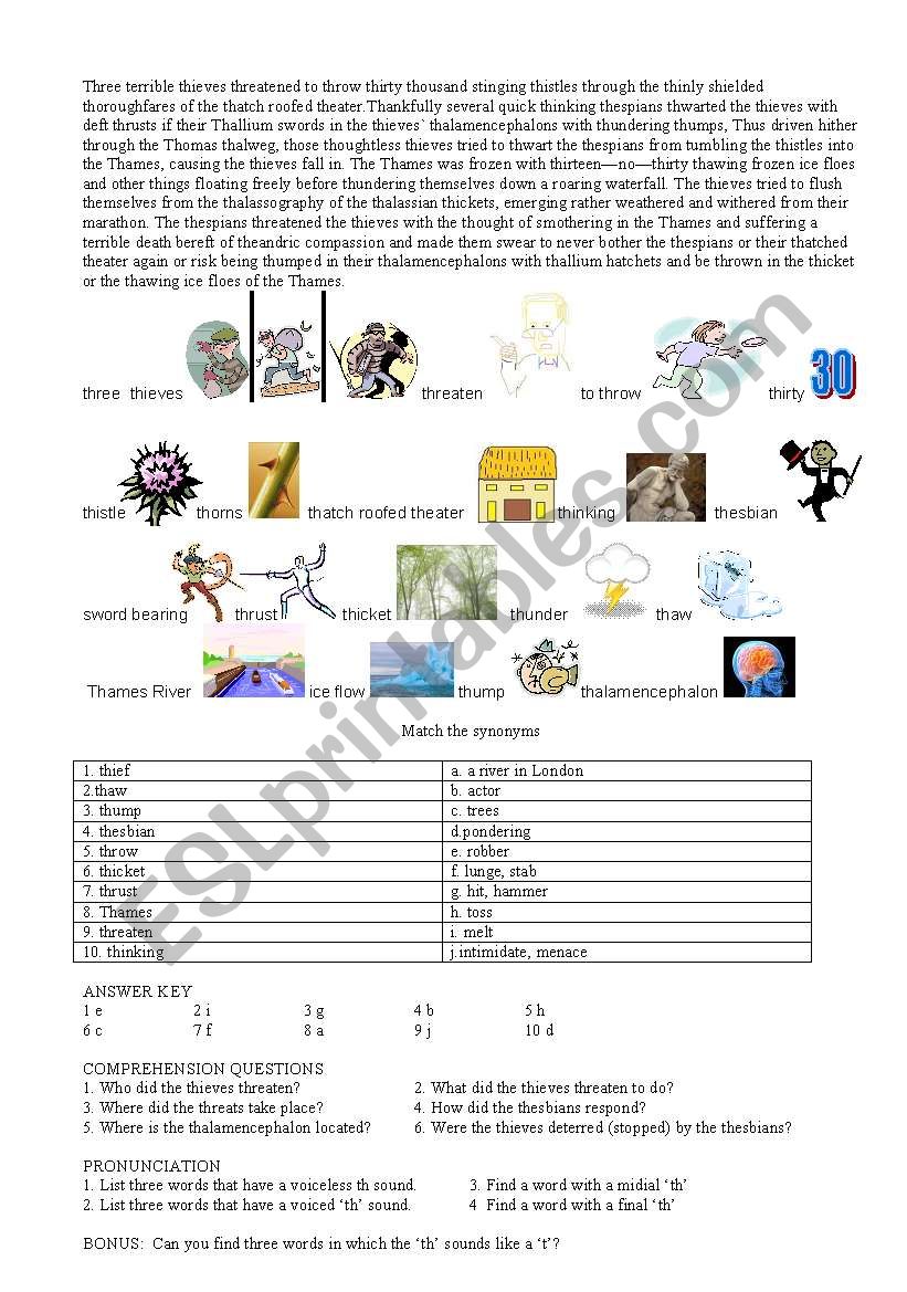 th pronunciation worksheet