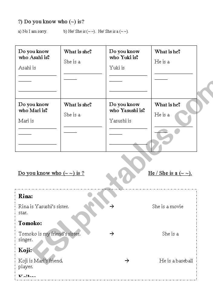 Do you know her/him? worksheet