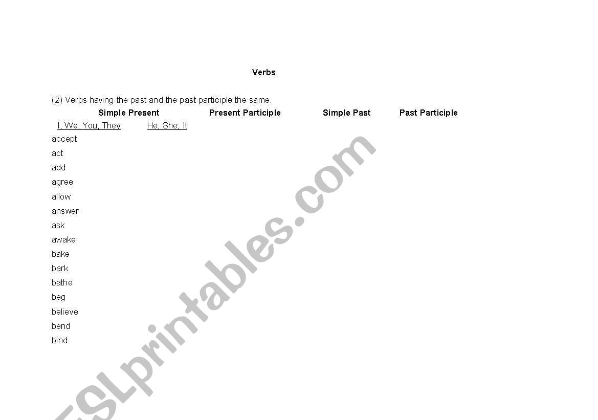 Verb List (Verbs having the past and the past participle the same.)
