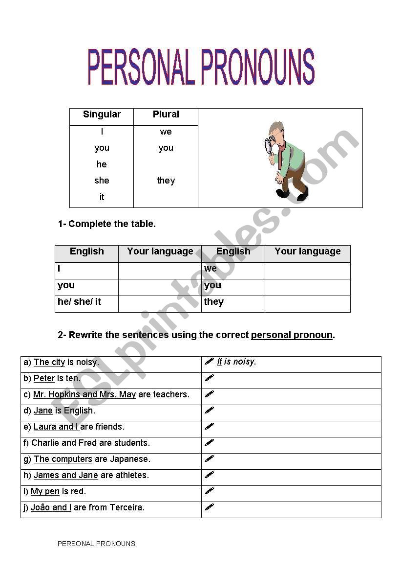 Personal pronouns worksheet