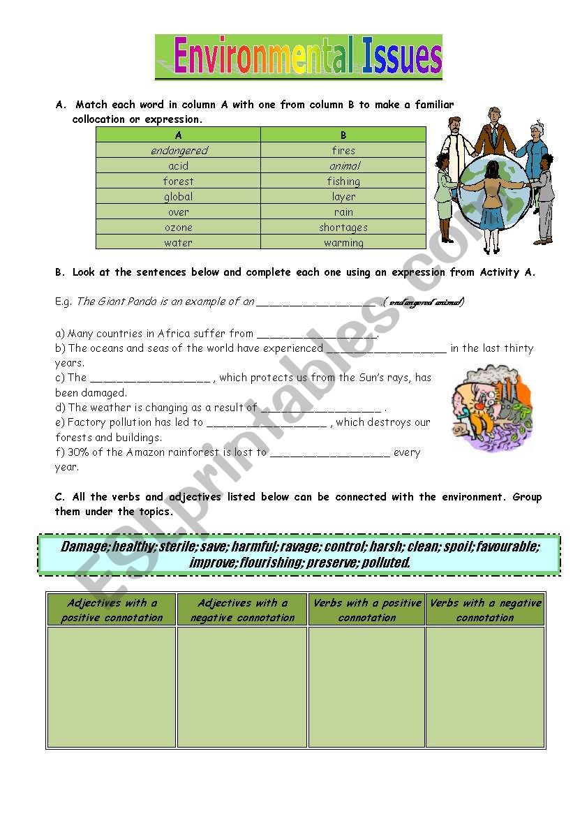 Environmental issues worksheet