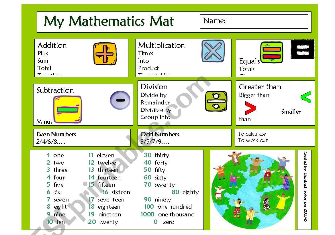 Basic Maths Vocan Placemat worksheet