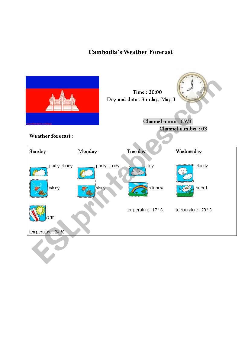 Cambodias weather forecast report (card 2)