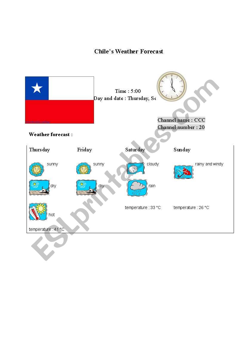 Chiles weather forecast report (card 4)