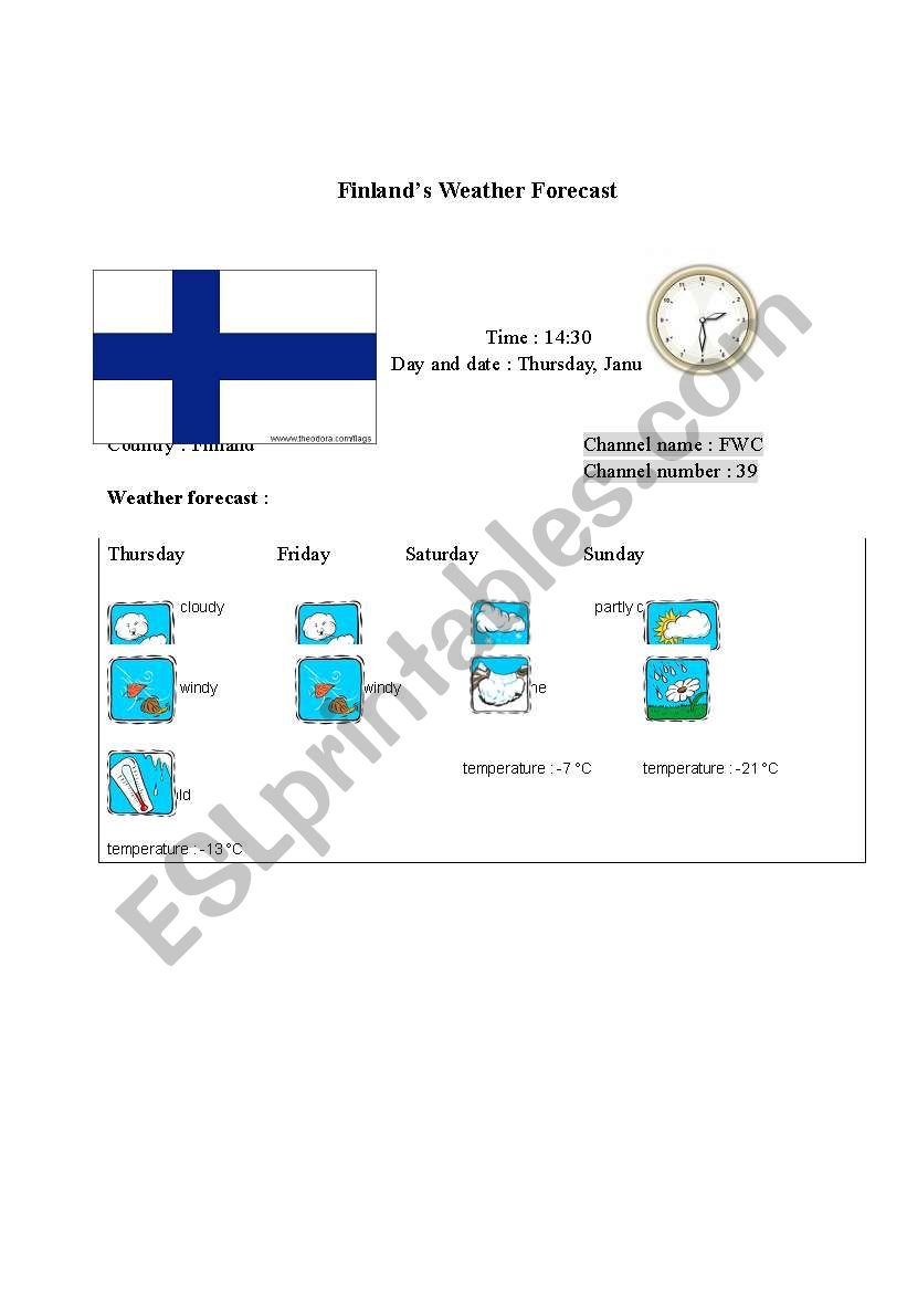 Finlands weather forecast report (card 5)