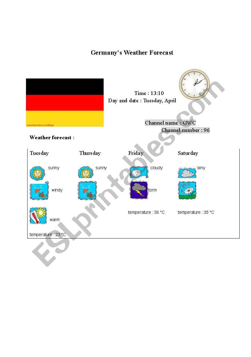 Germanys weather forecast report (card 6)