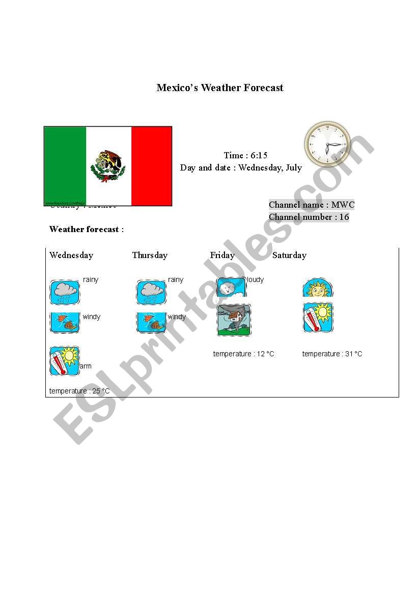 Mexicos weather forecast report (card 8)