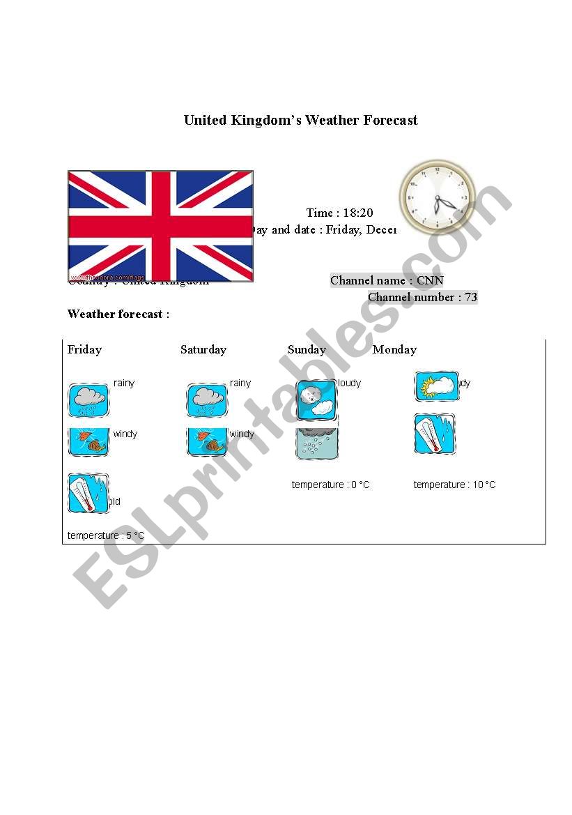 United Kingdoms weather report report (card 11)