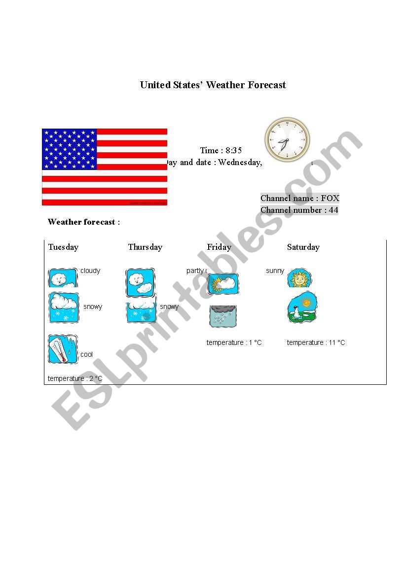 United States weather forecast report (card 12)