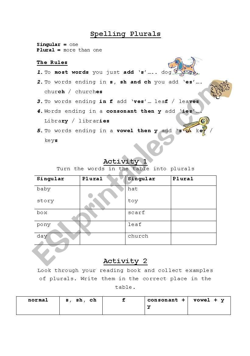 Spelling Plurals worksheet