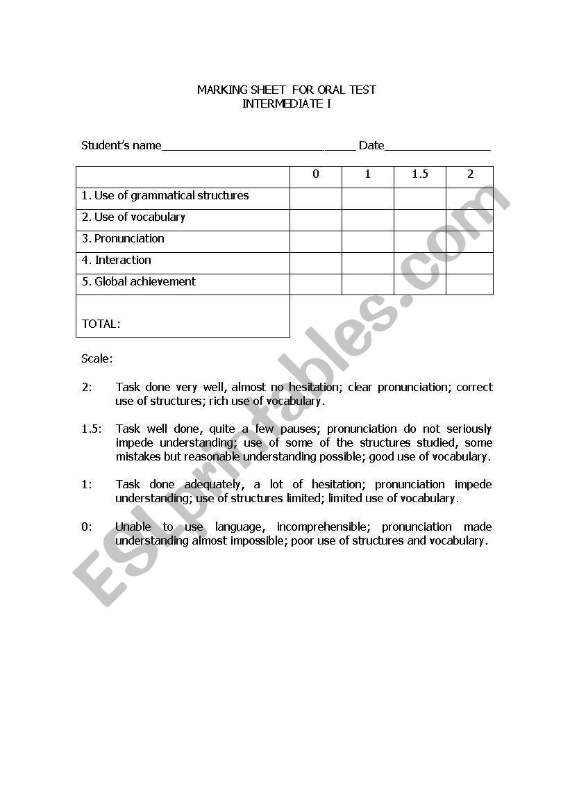 oral exams marking sheet worksheet