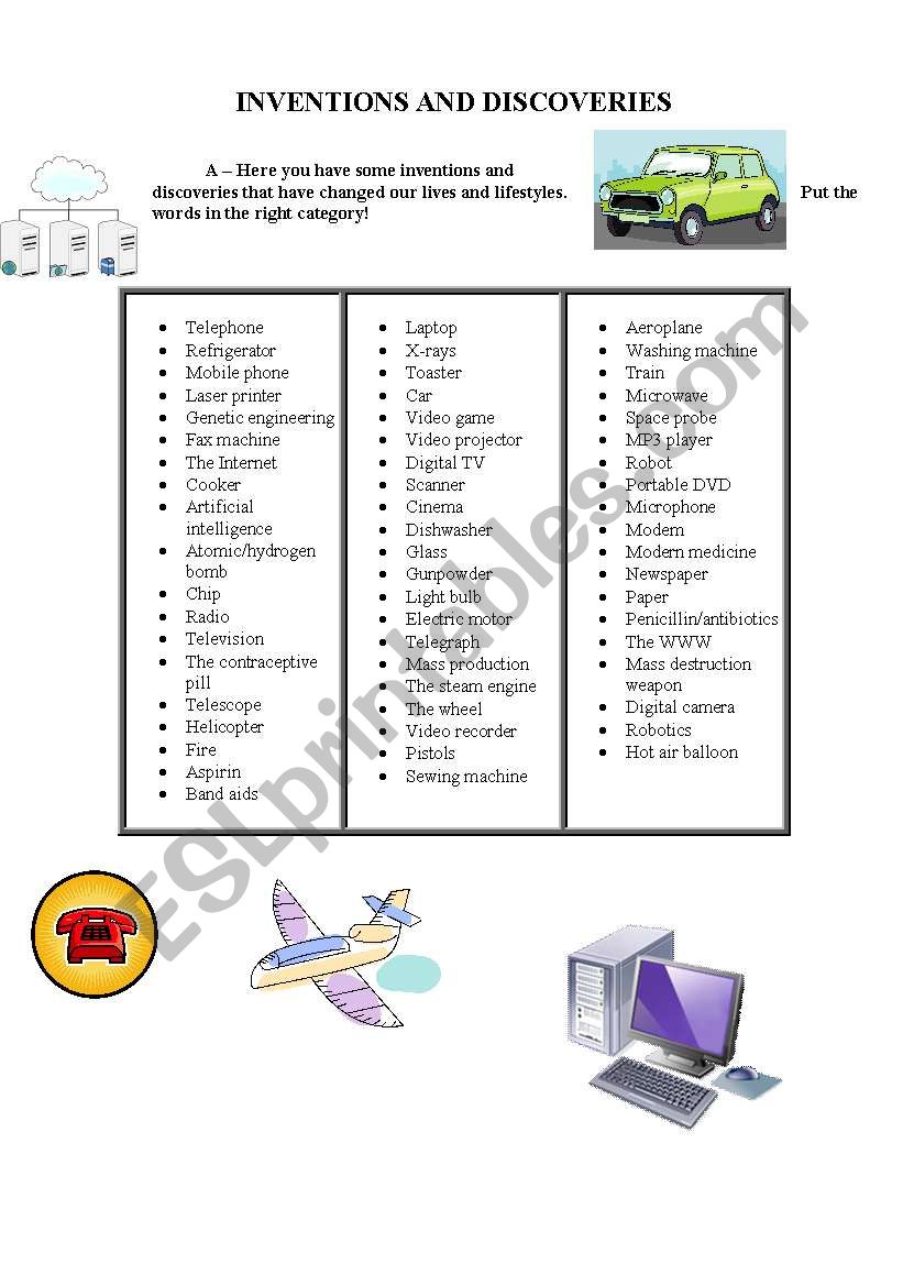 new technologies worksheet