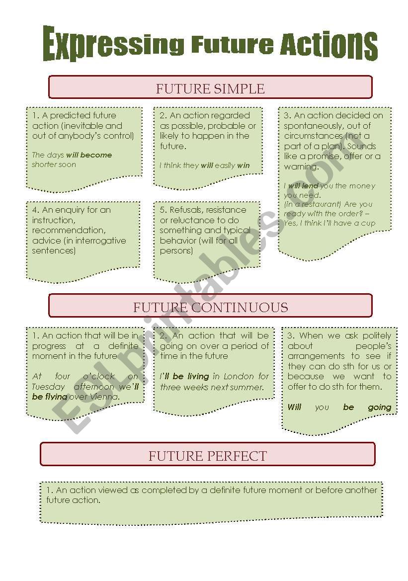 Expressing future actions worksheet