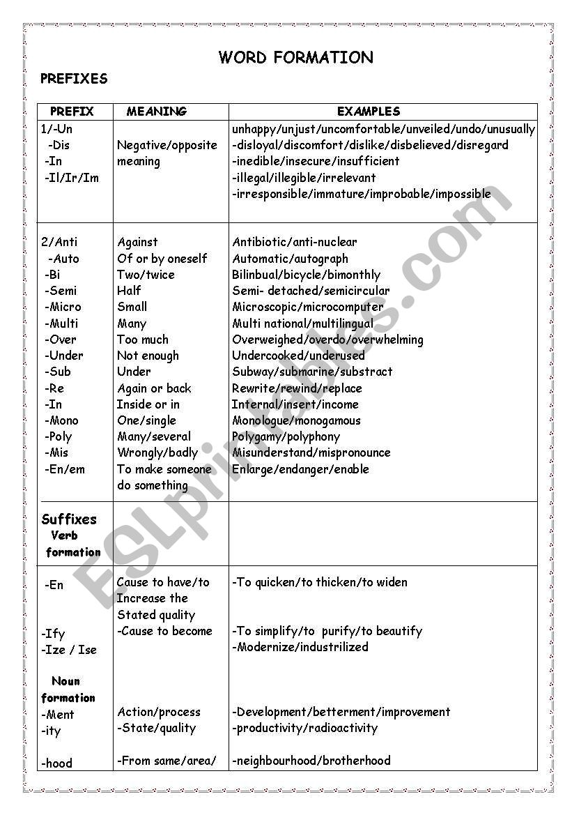 word formation worksheet