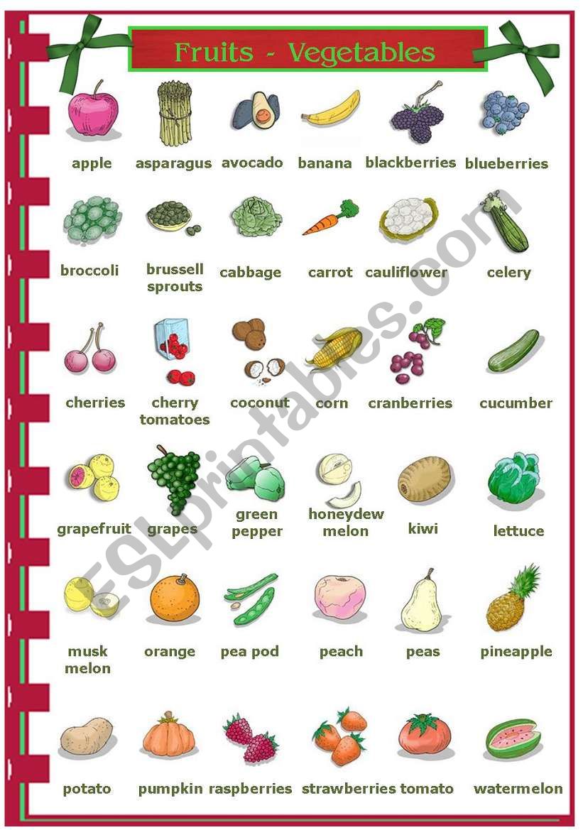 Fruits / Vegetables worksheet