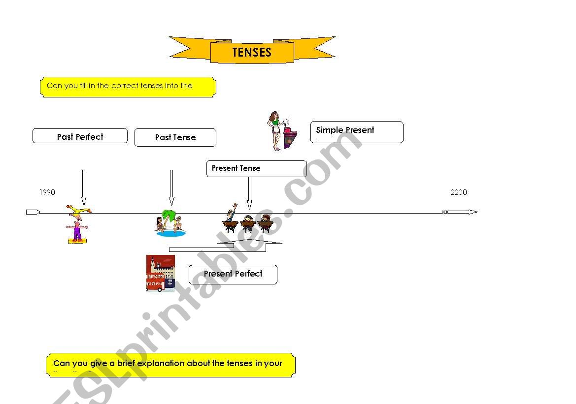 Tme Line Tenses Solution    worksheet