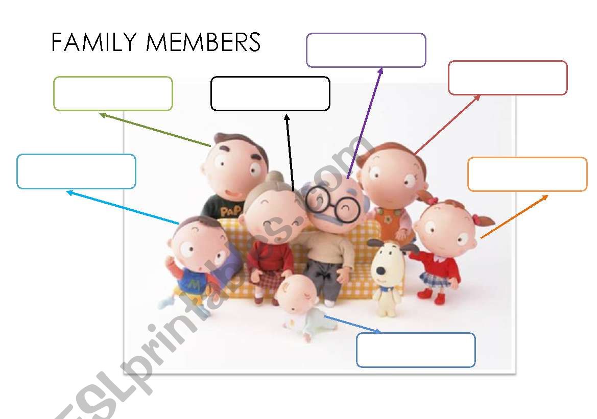 Family members worksheet