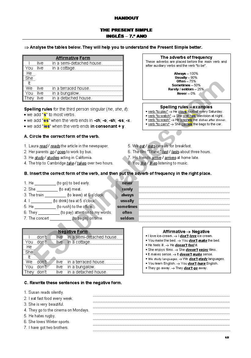 Present Simple (affirmative, negative, interrogative)