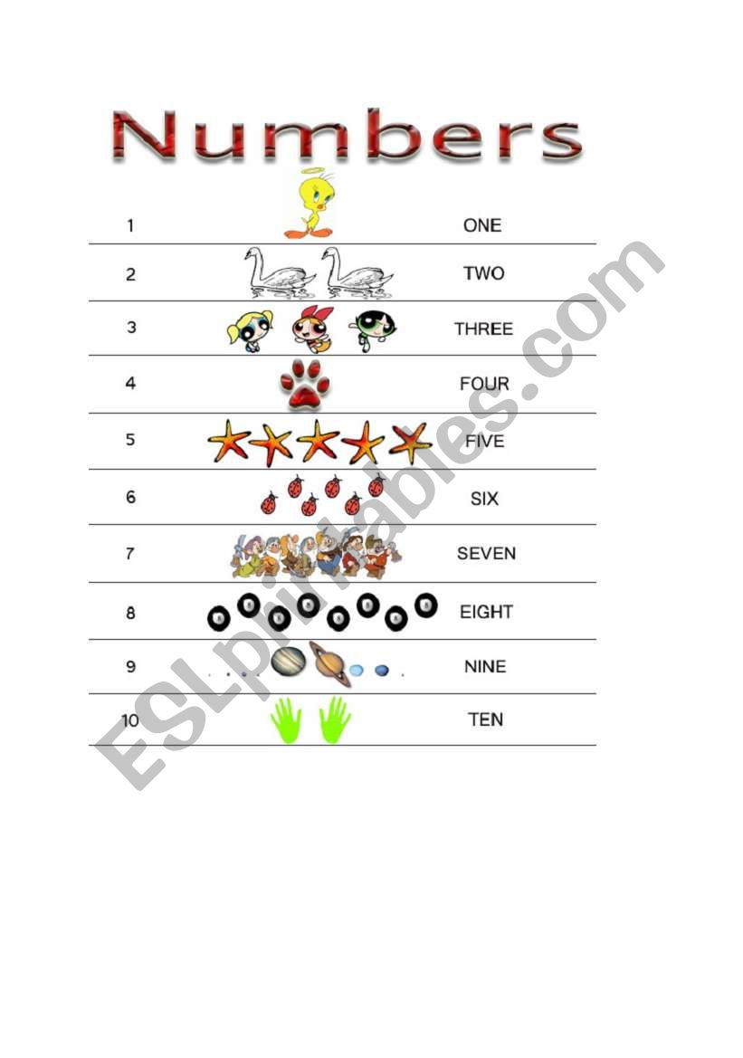 Numbers 1-10 Creative worksheet