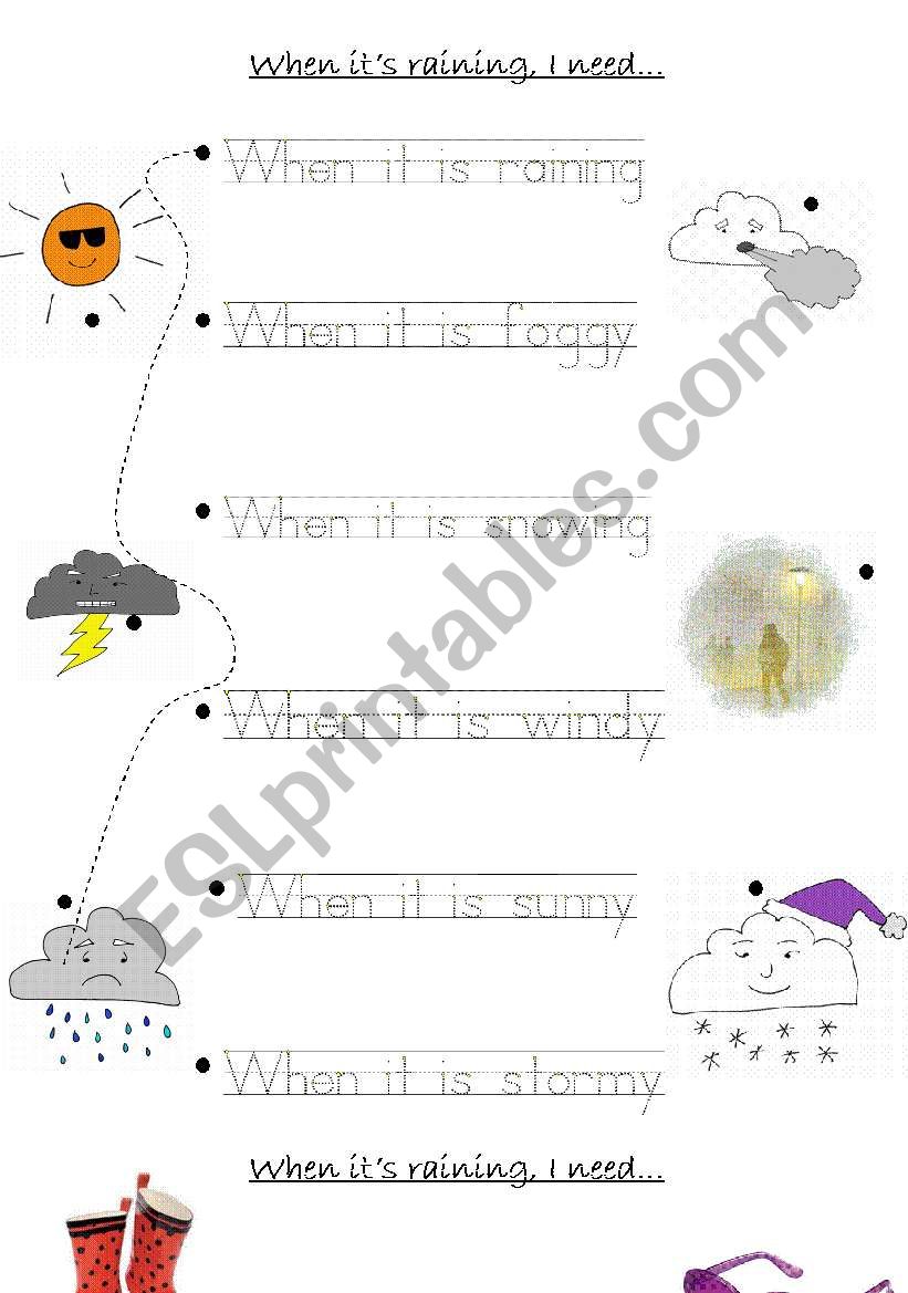 Weather worksheet for young learners - When it is raining I need...