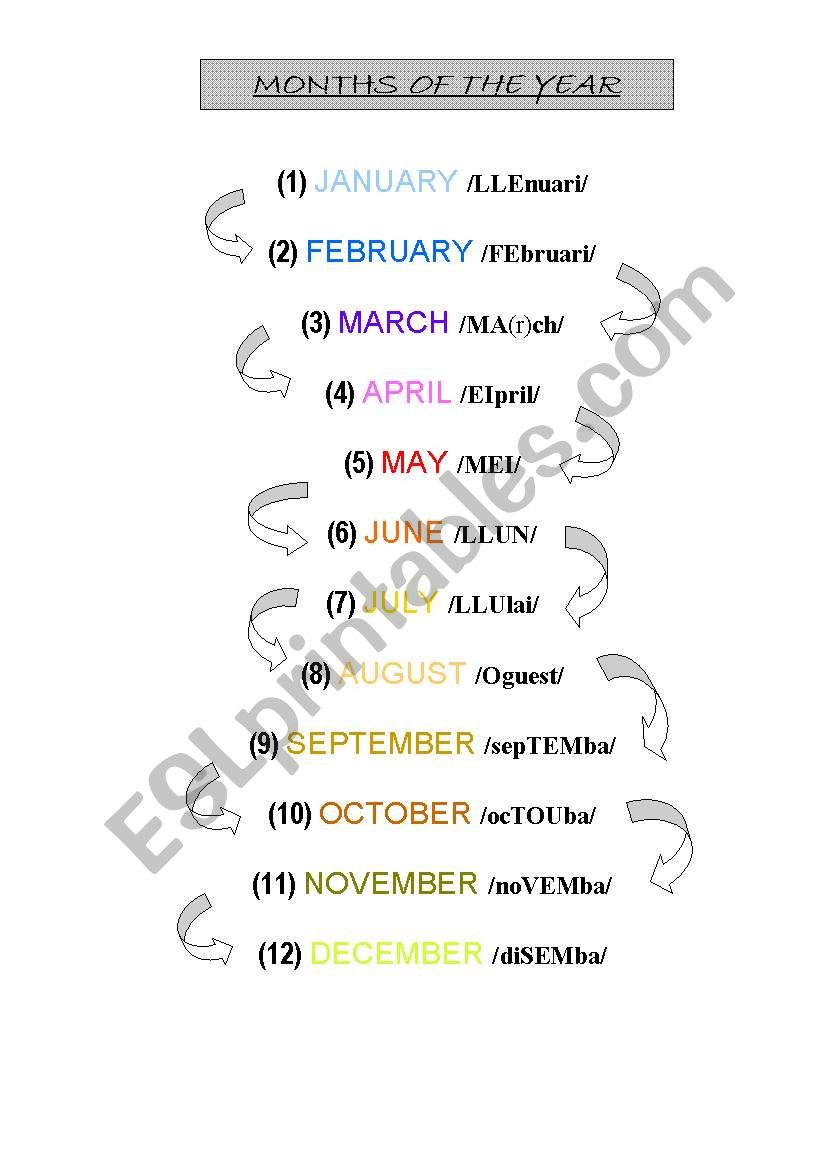 The Months worksheet