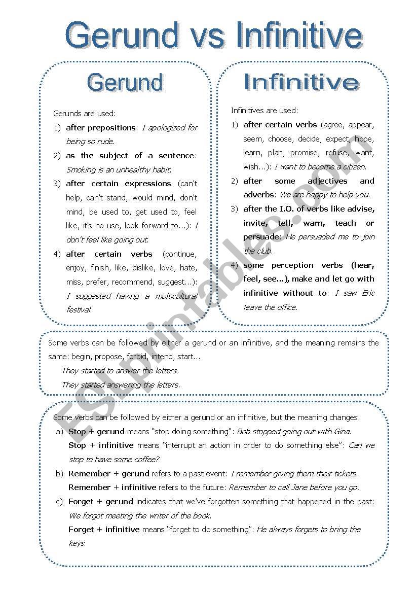 Gerunds and Infinitives worksheet