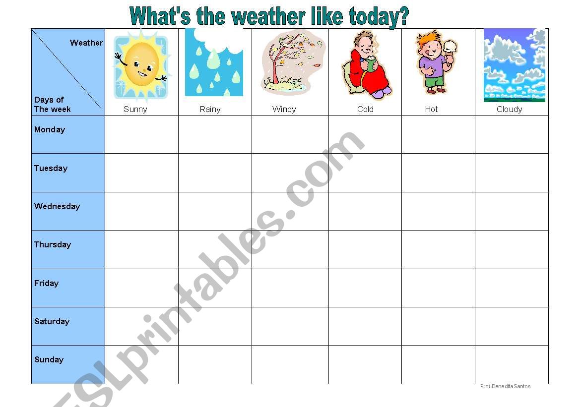 Weather chart worksheet