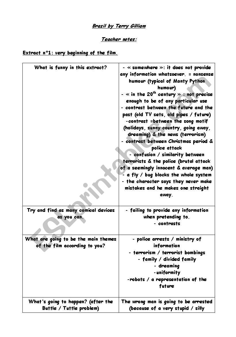 Brazil (part 1) teachers notes.