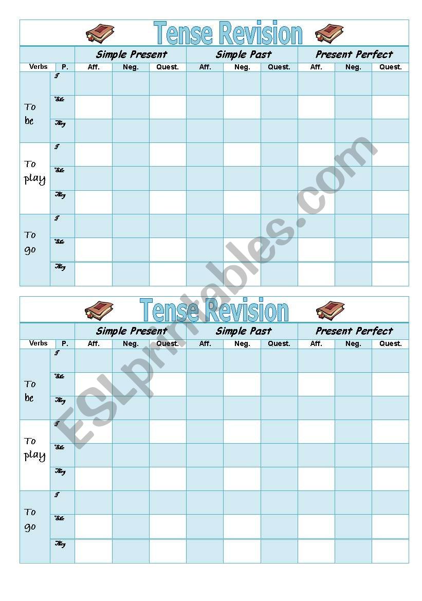 Tense Revision worksheet