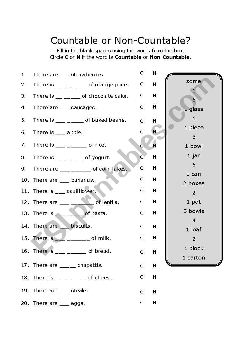 Countable or Non Countable Nouns Using Food