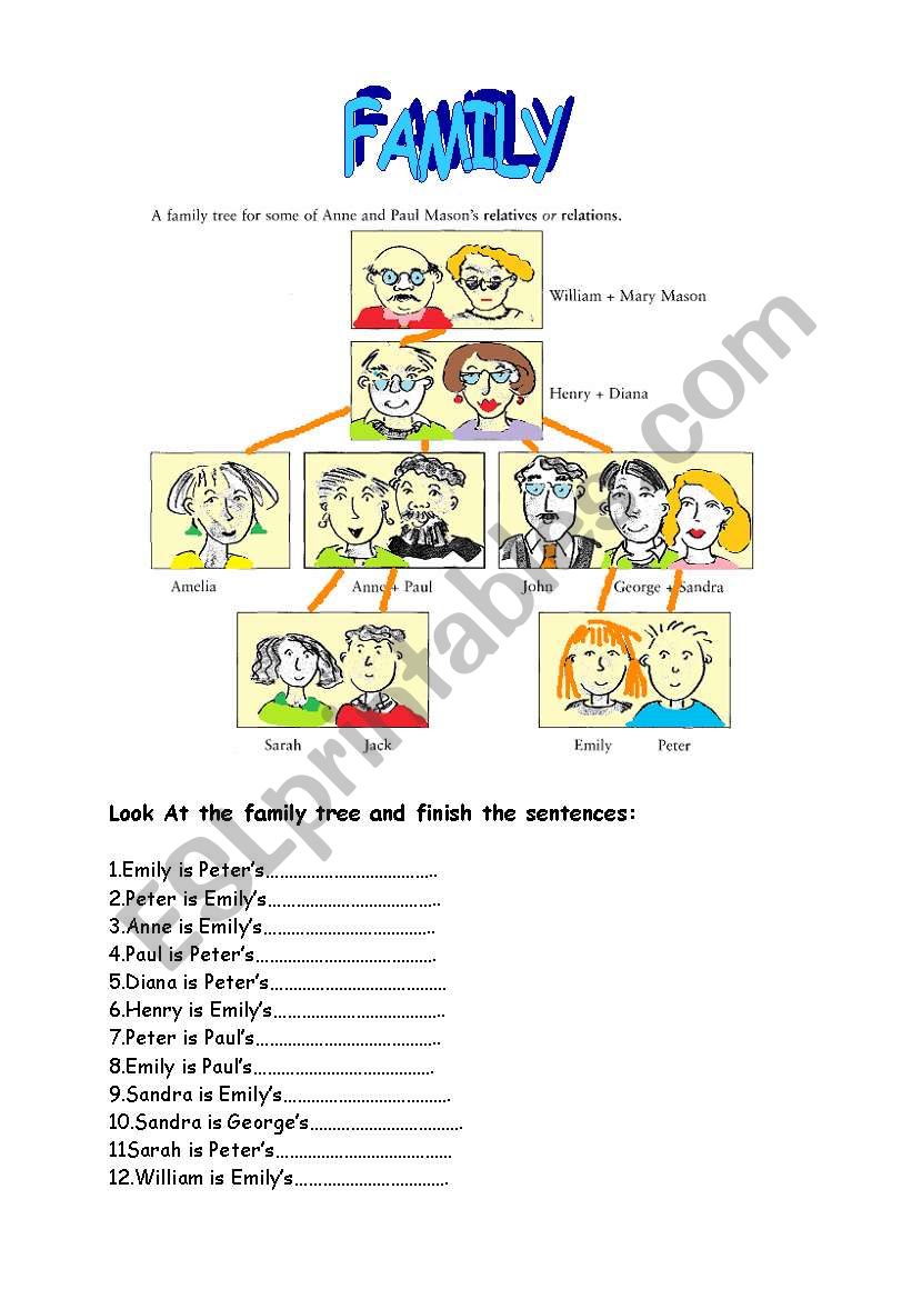 Family tree worksheet