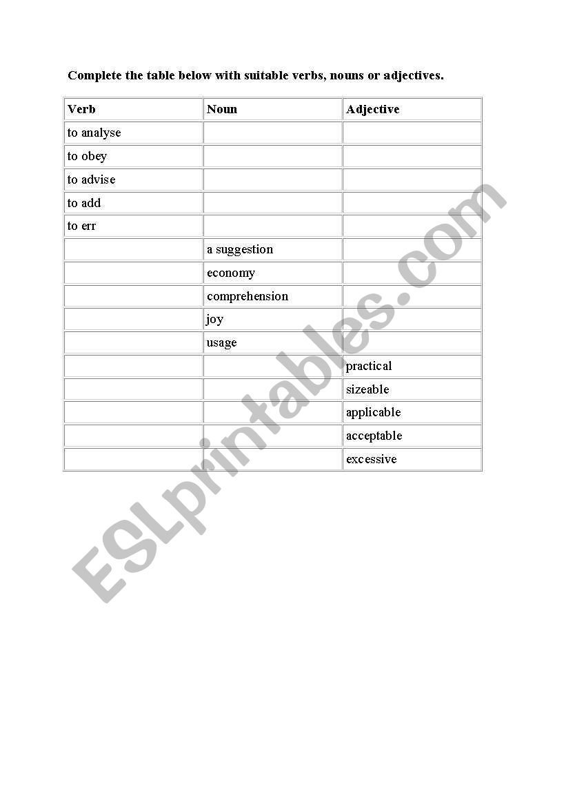 Word Formation (3) worksheet