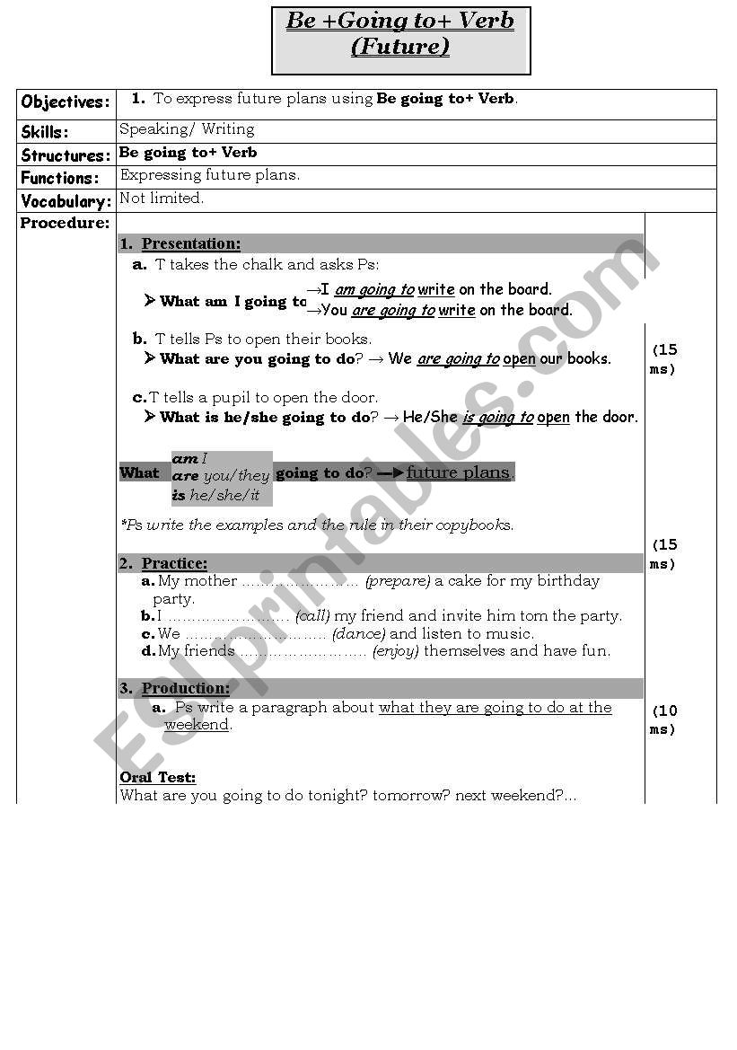 Be +Going to +Verb (Future) worksheet