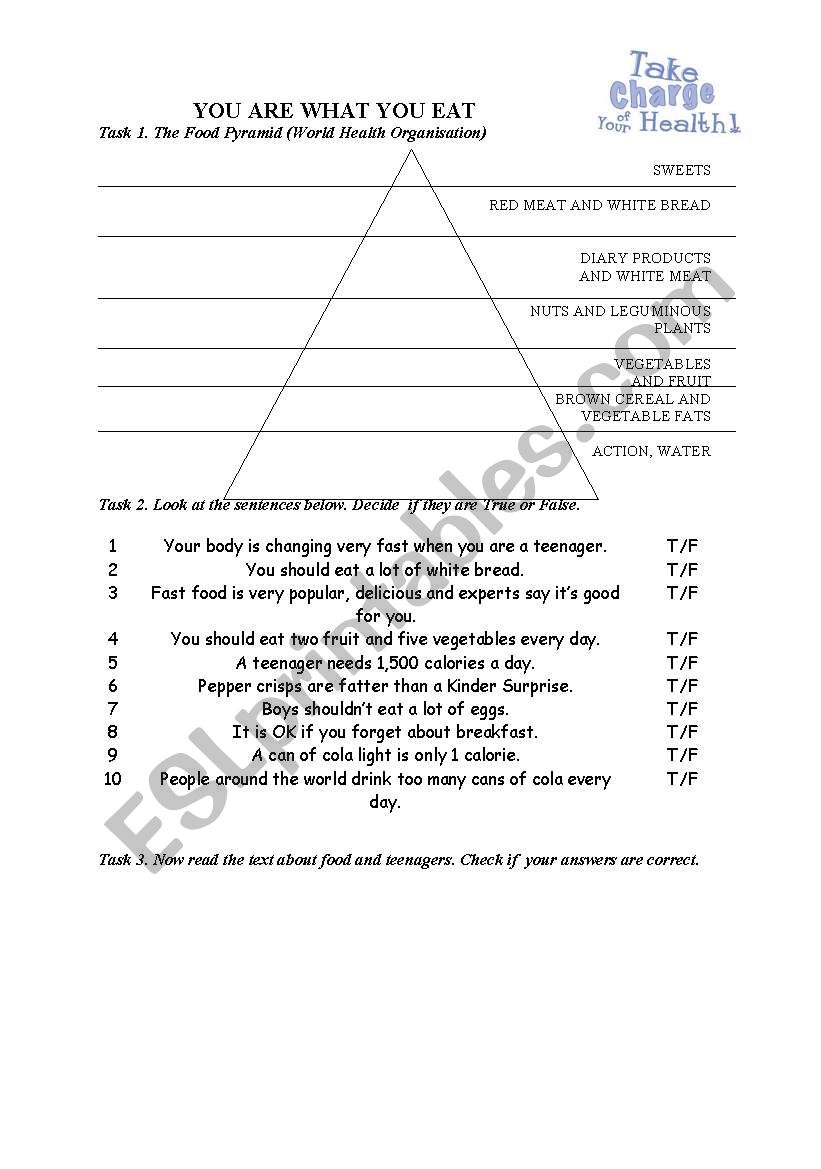 You are what you eat worksheet