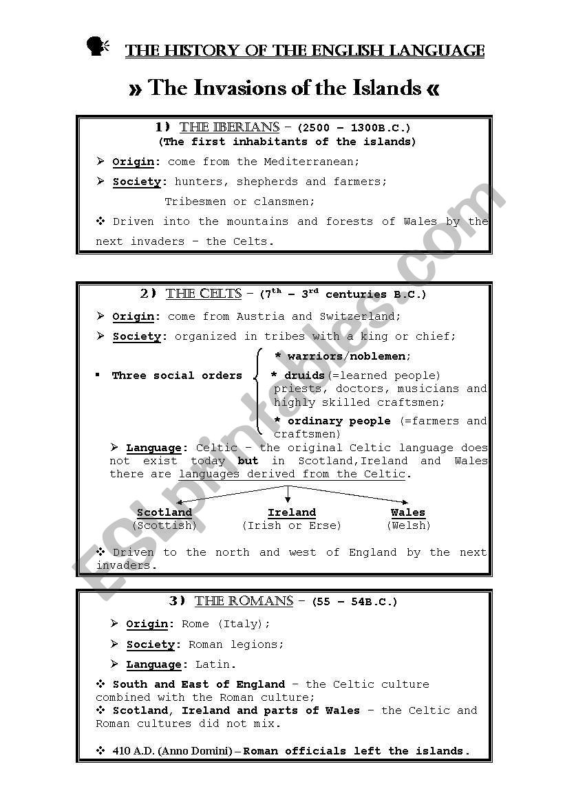 History Of The English Language ESL Worksheet By Viegas