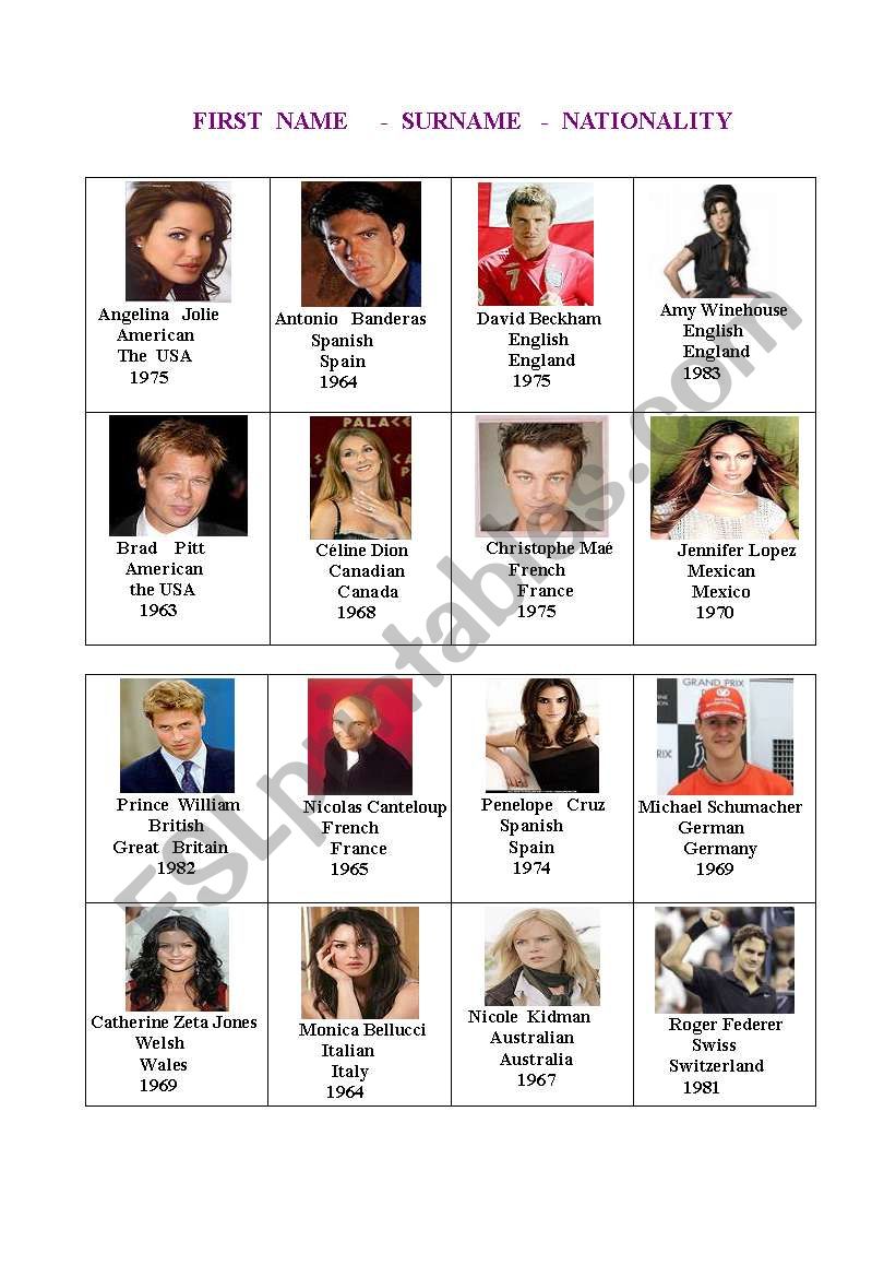 Worksheet about famous celebrities : pairwork for beginners 