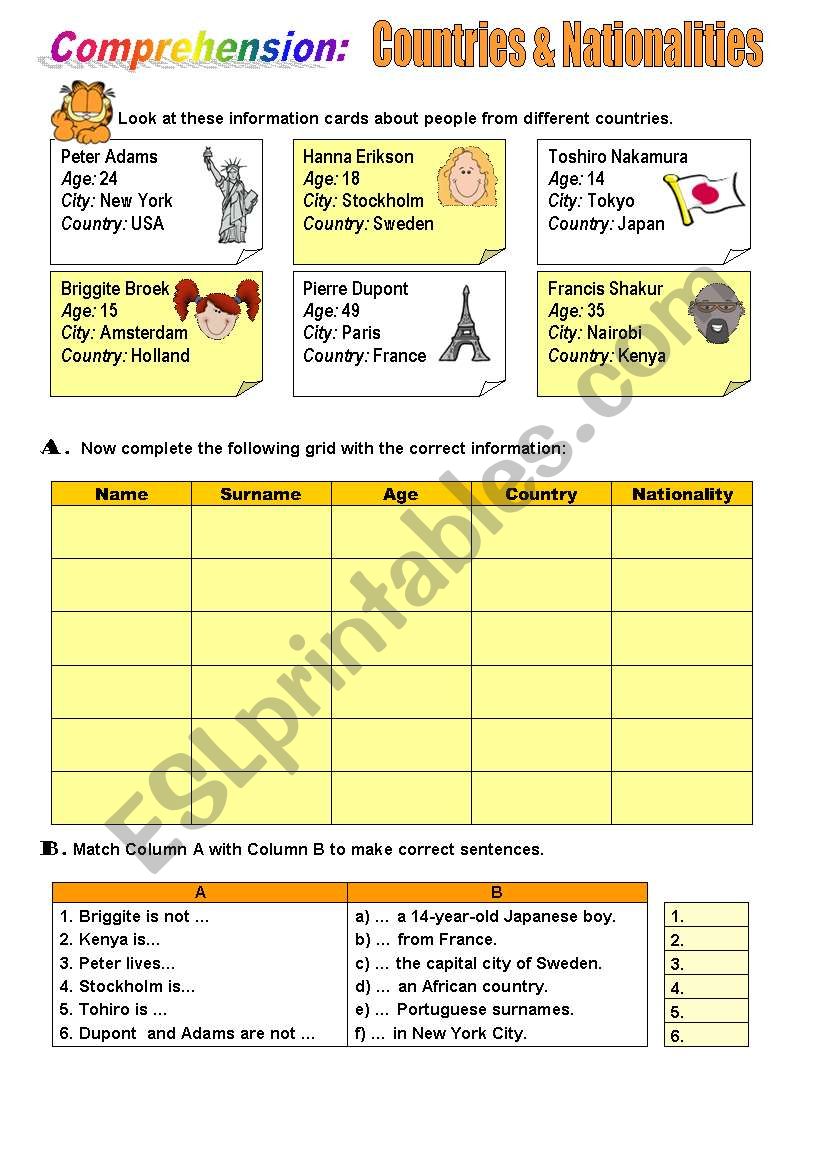 Comprehension: Countries and Nationalities