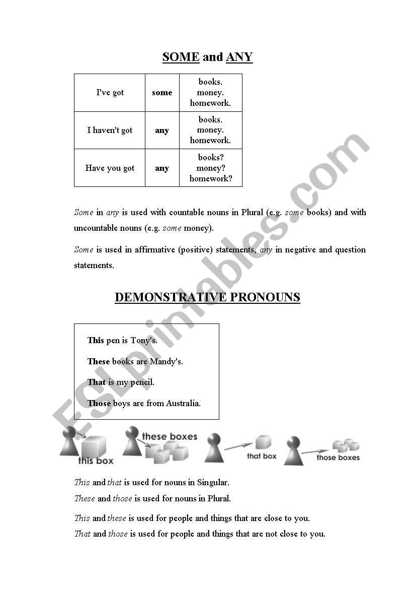 Demonstrative pronouns, some and any