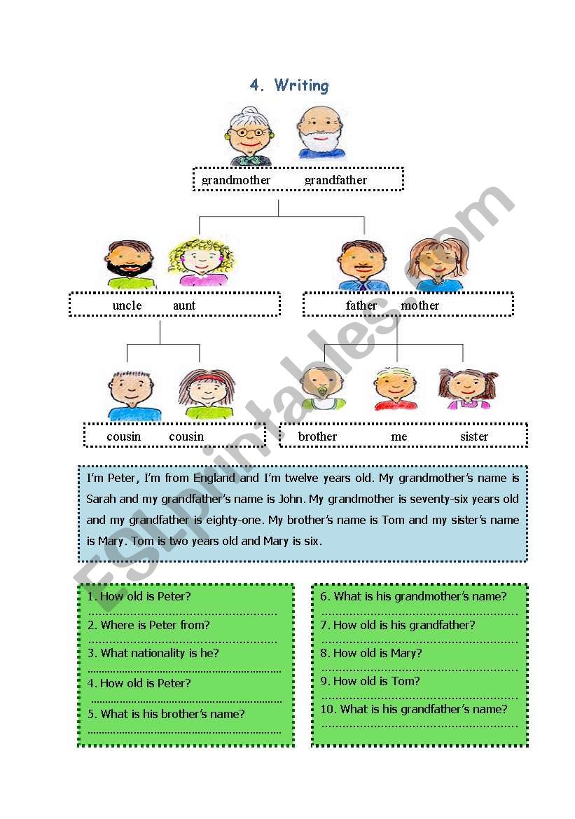 Family four skills 3/3 worksheet