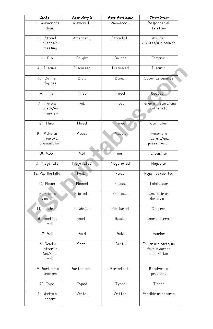 List of business verbs worksheet