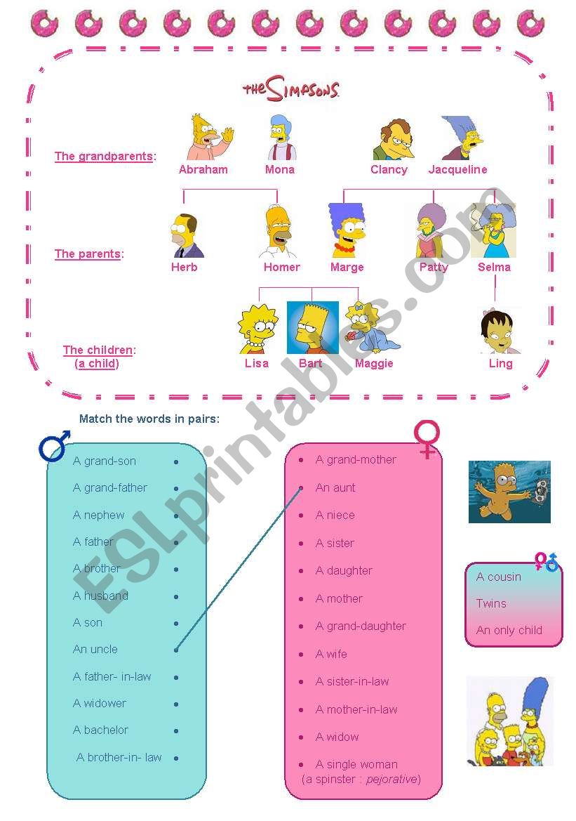 The Simpsons family tree, vocabulary, marital status, exercise