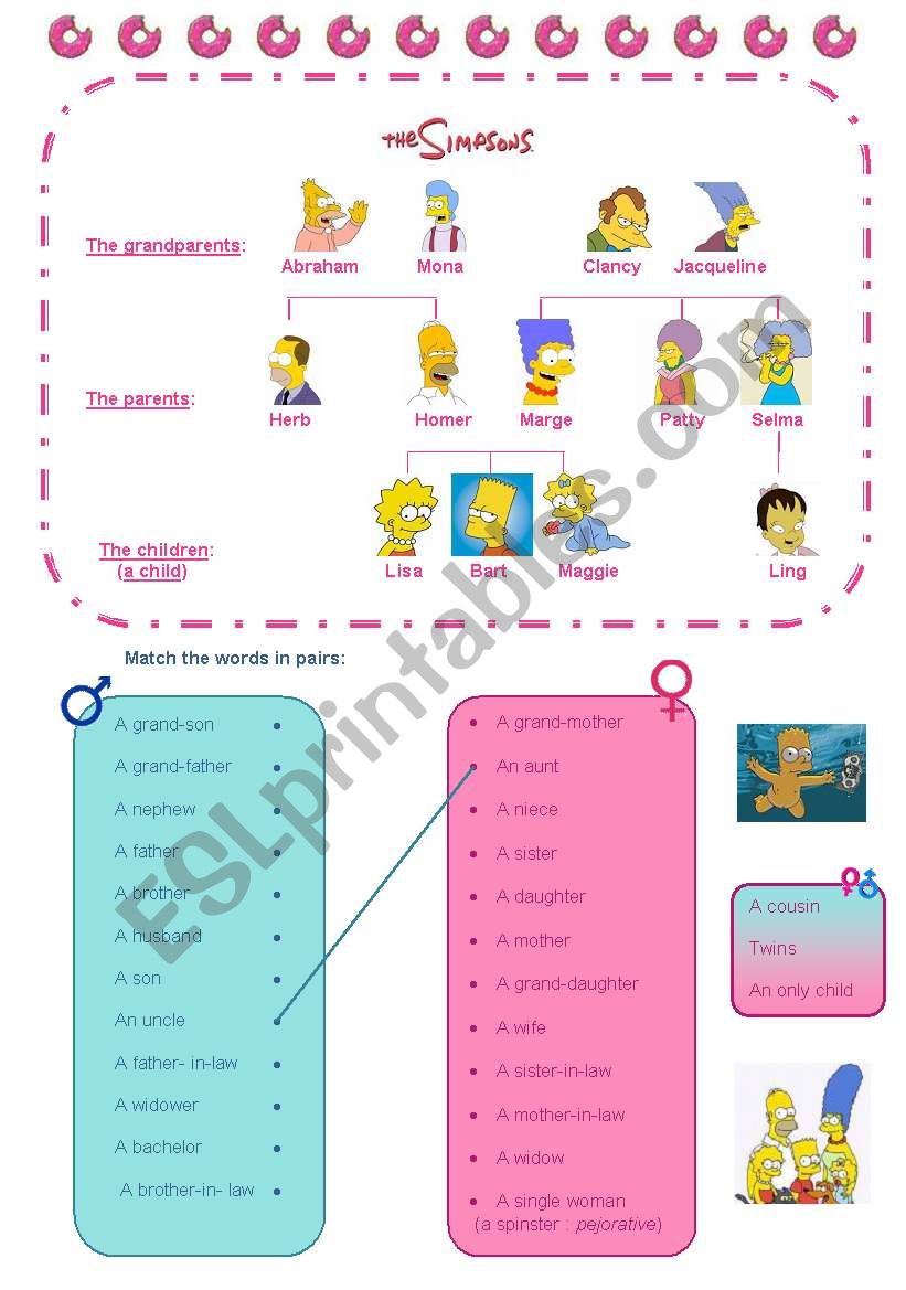 The Simpsons´ family tree, vocabulary, marital status, exercise