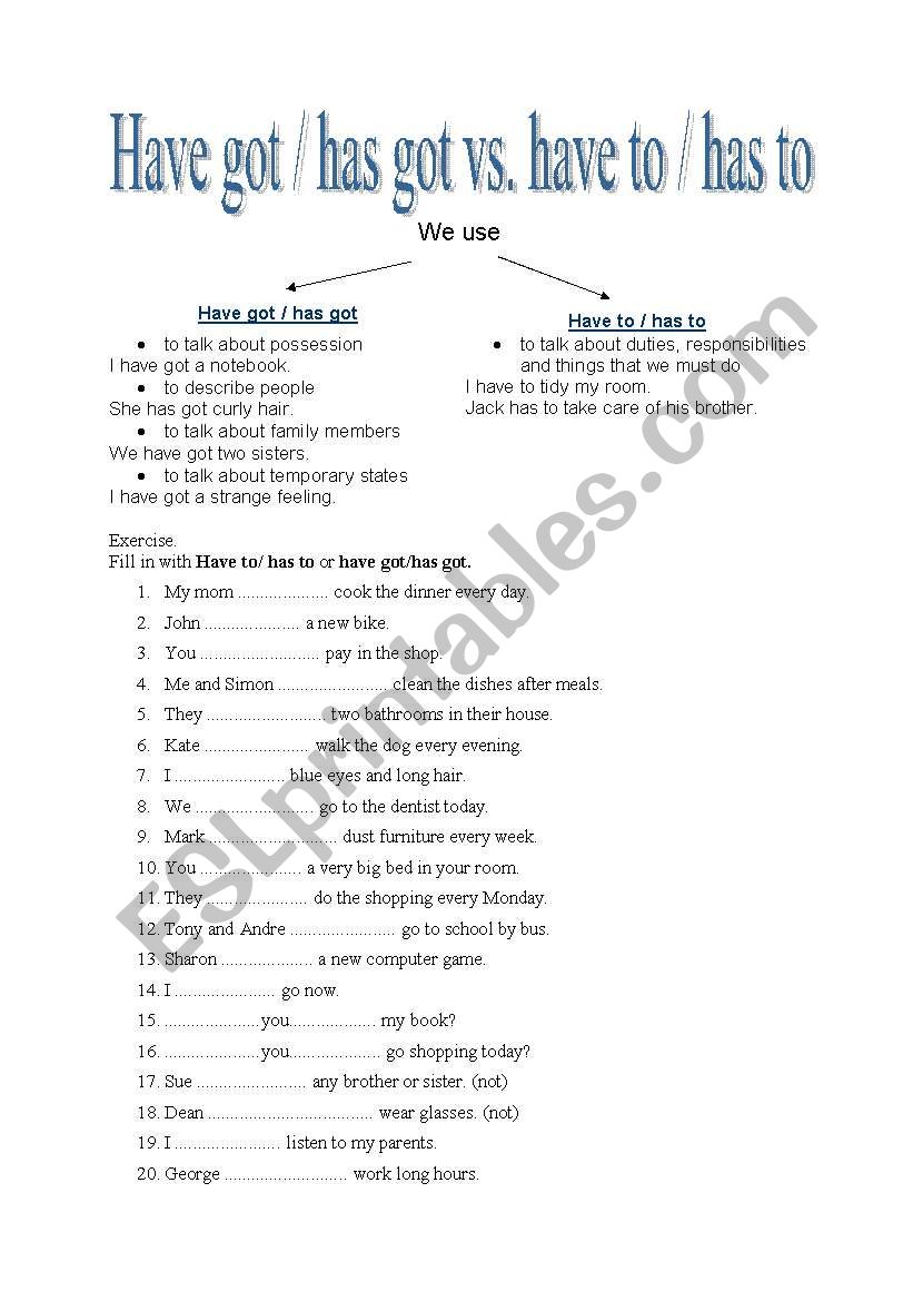 have got / has got vs. have to / has to