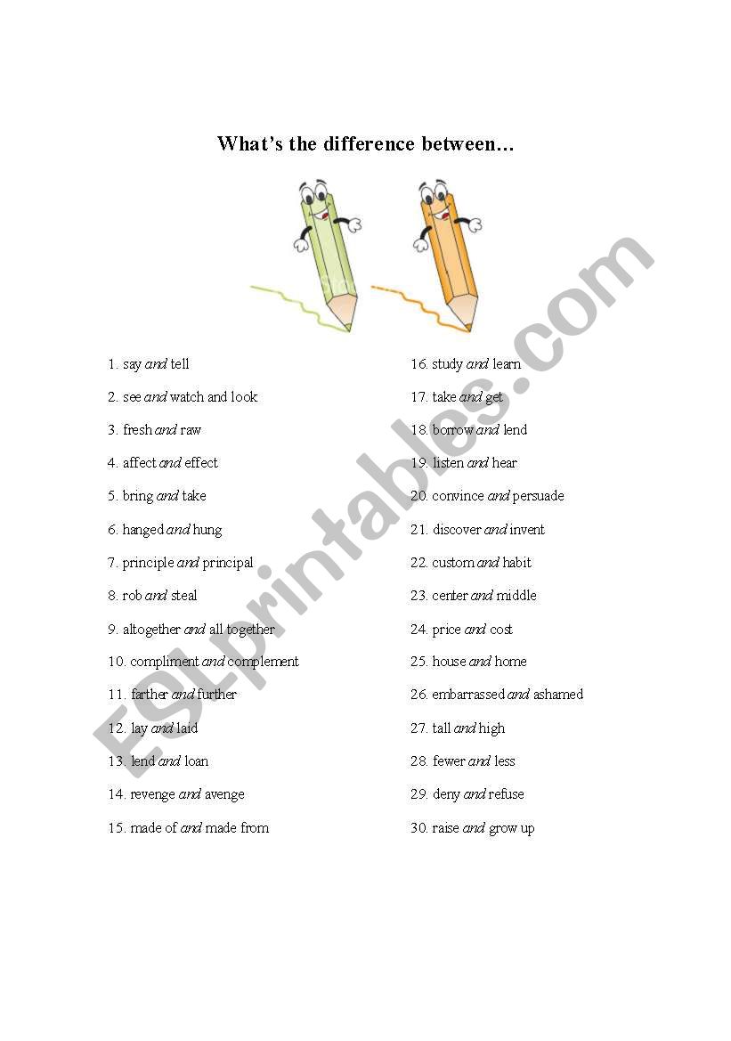 Commonly Confused Words worksheet